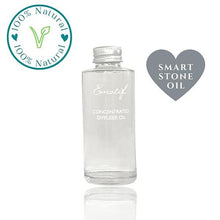 Load image into Gallery viewer, Refresher Oils